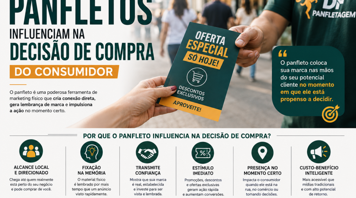 Como os panfletos influenciam na decisão de compra do consumidor