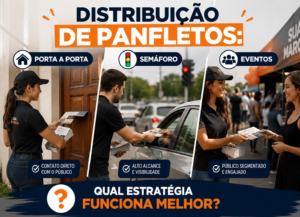 Distribuição de Panfletos, Porta a Porta, Semáforo ou Eventos – Qual Estratégia Funciona Melhor
