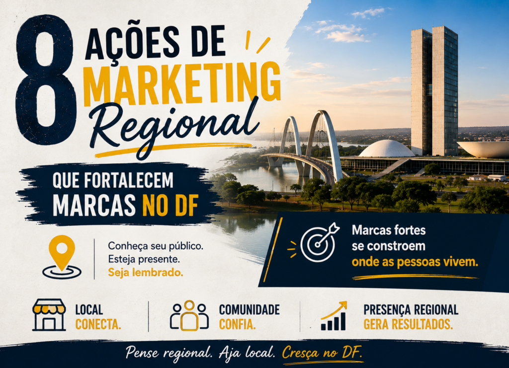 8 Ações de Marketing Regional que Fortalecem Marcas no DF