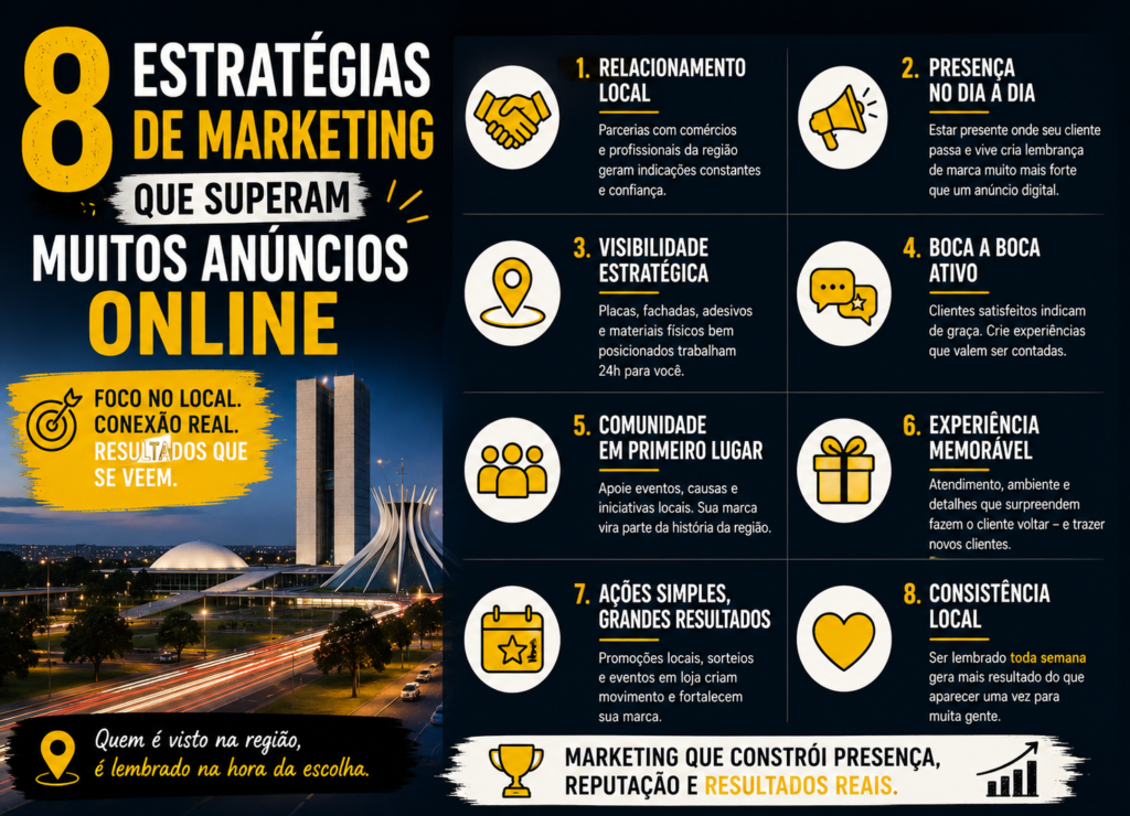 8 Estratégias de Marketing que Superam Muitos Anúncios Online