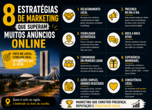 8 Estratégias de Marketing que Superam Muitos Anúncios Online