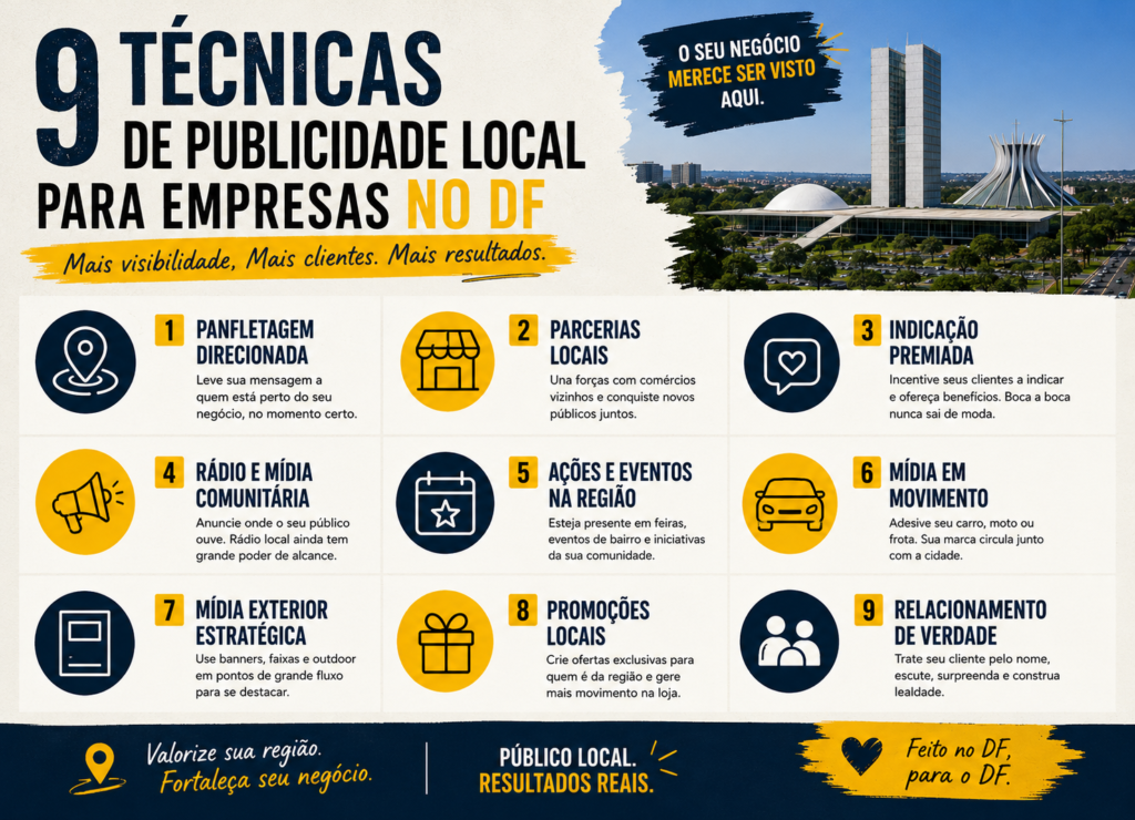 9 Técnicas de Publicidade Local para Empresas no DF