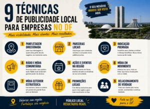 9 Técnicas de Publicidade Local para Empresas no DF