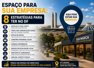 Espaço para sua Empresa, 8 Estratégias Para Ter no DF